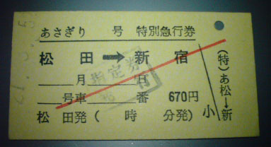 切符表